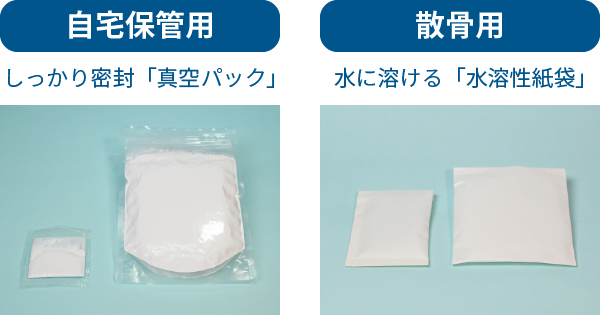 粉骨後のパッケージ