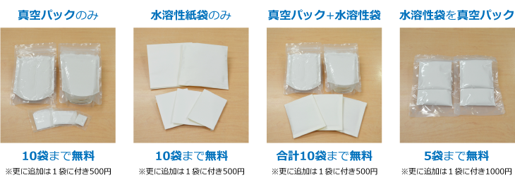 パッケージの数と組み合わせ方