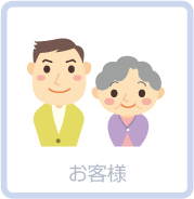 お客様
