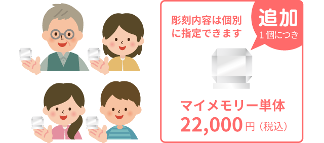 マイメモリーの追加購入
