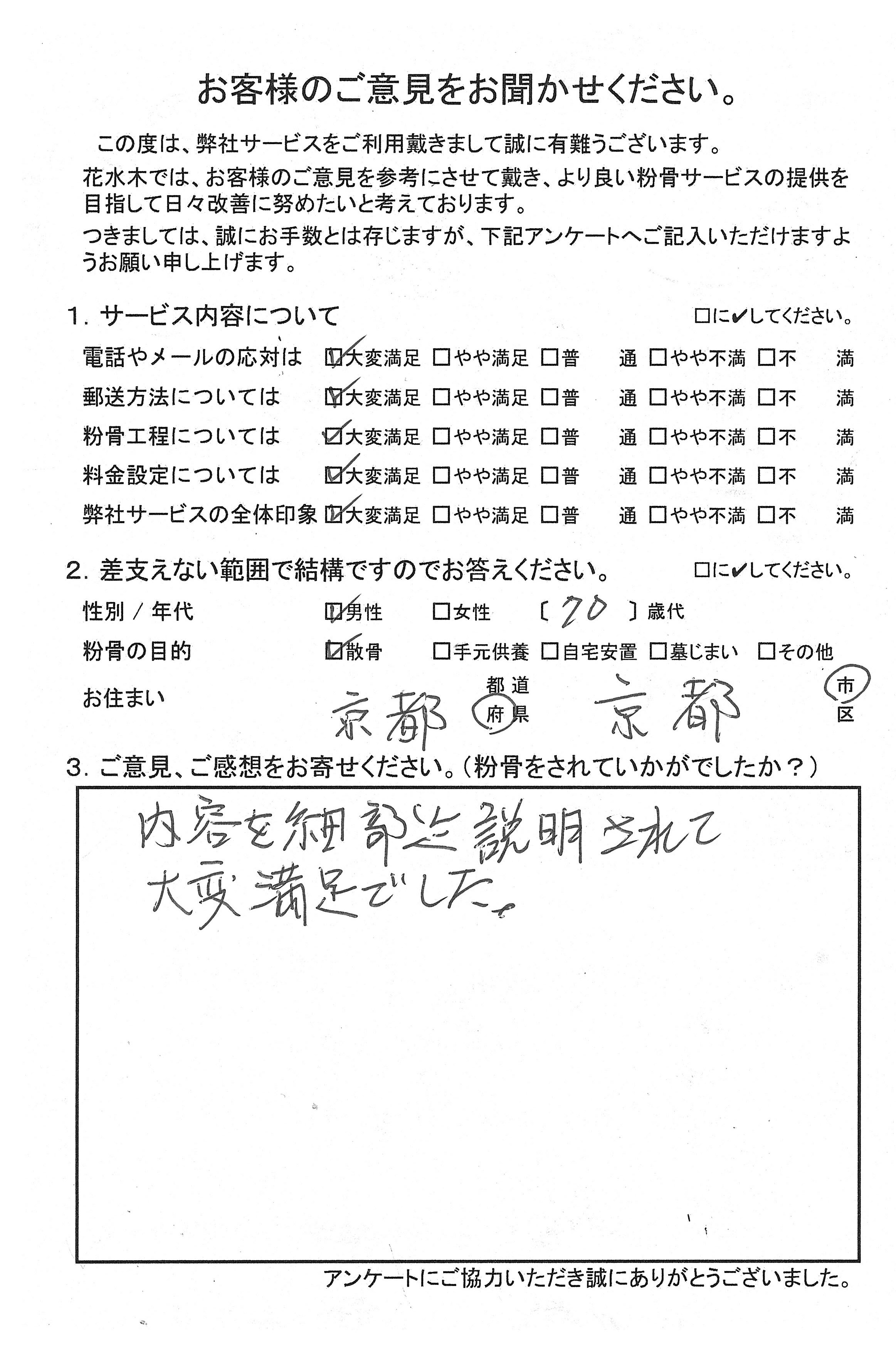 内容を細部まで説明されて大変満足で