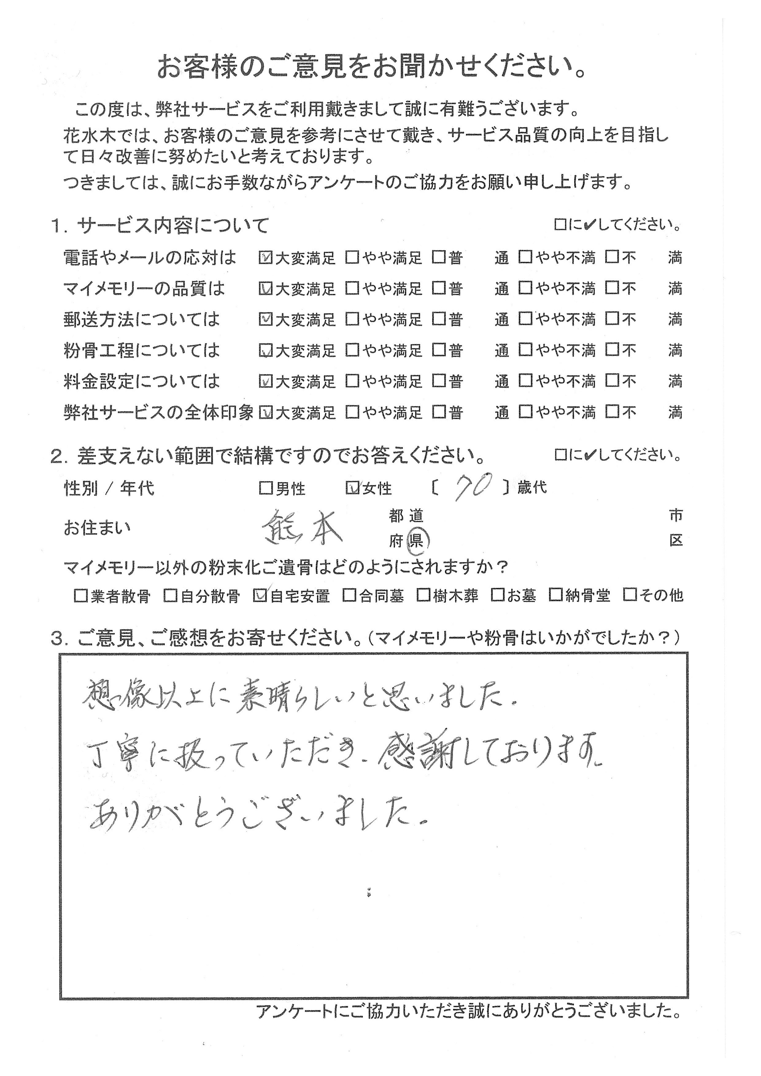 丁寧に扱っていただき感謝しております