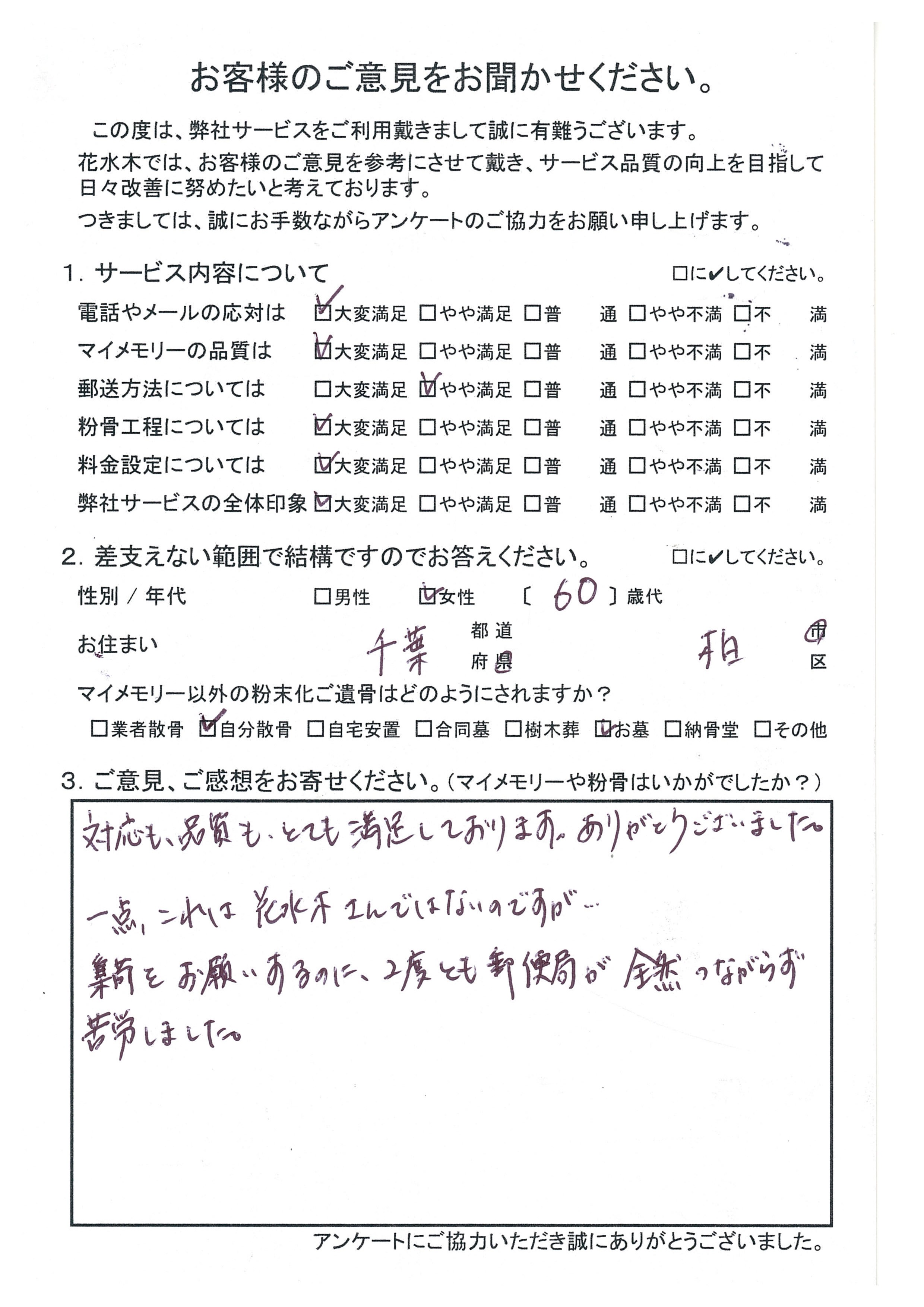 対応も品質もとても満足しております