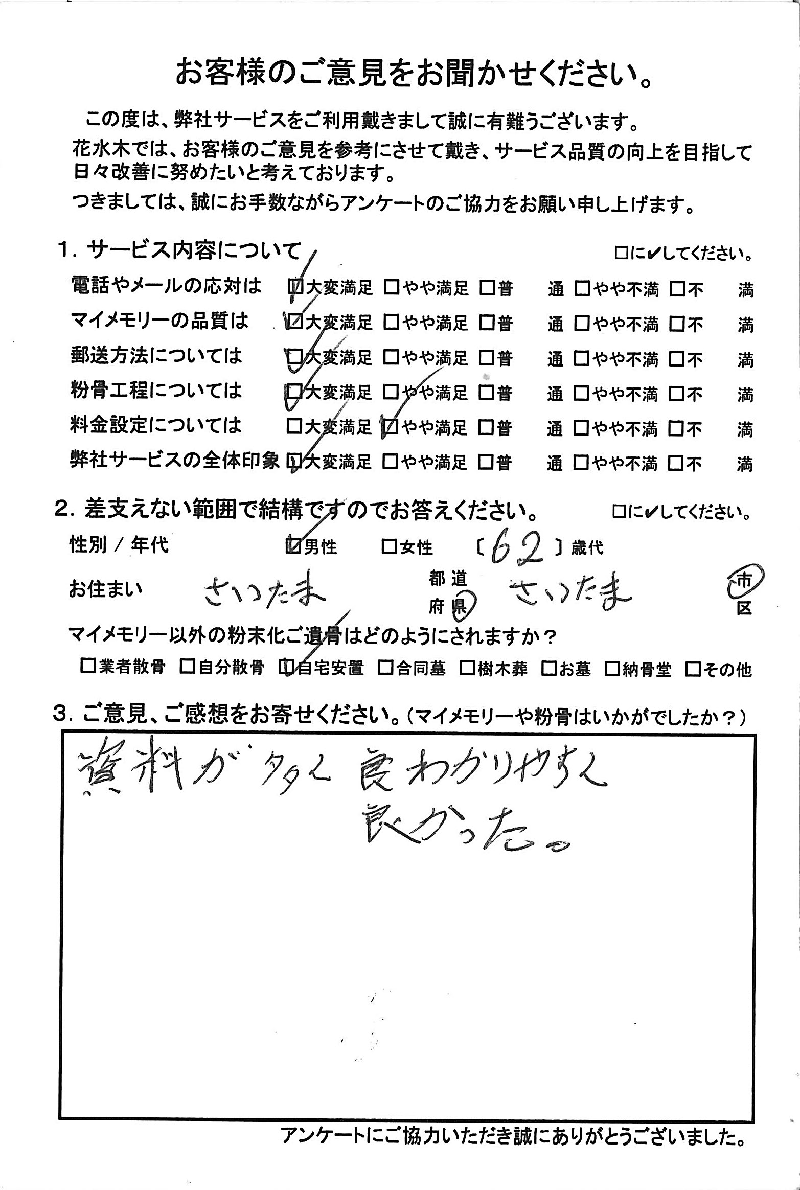 資料が多くわかりやすく、よかった。
