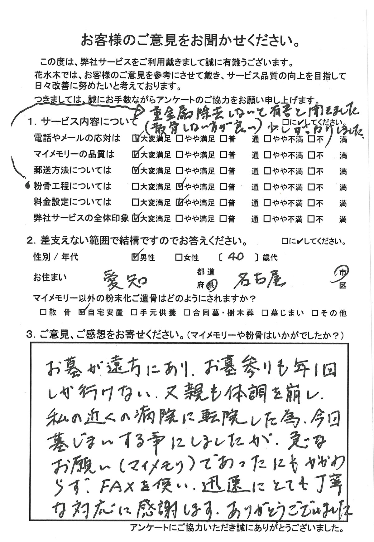 近くの病院に転院した為今日墓じまい