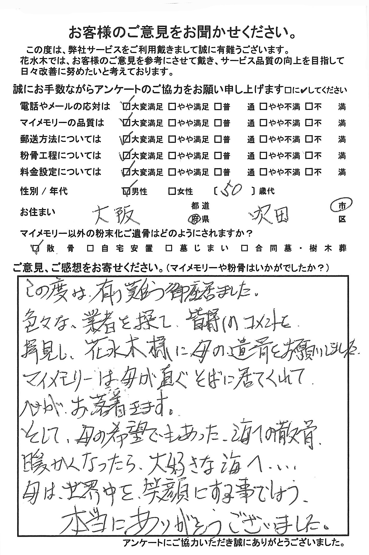 暖かくなったら、大好きな海へ・・