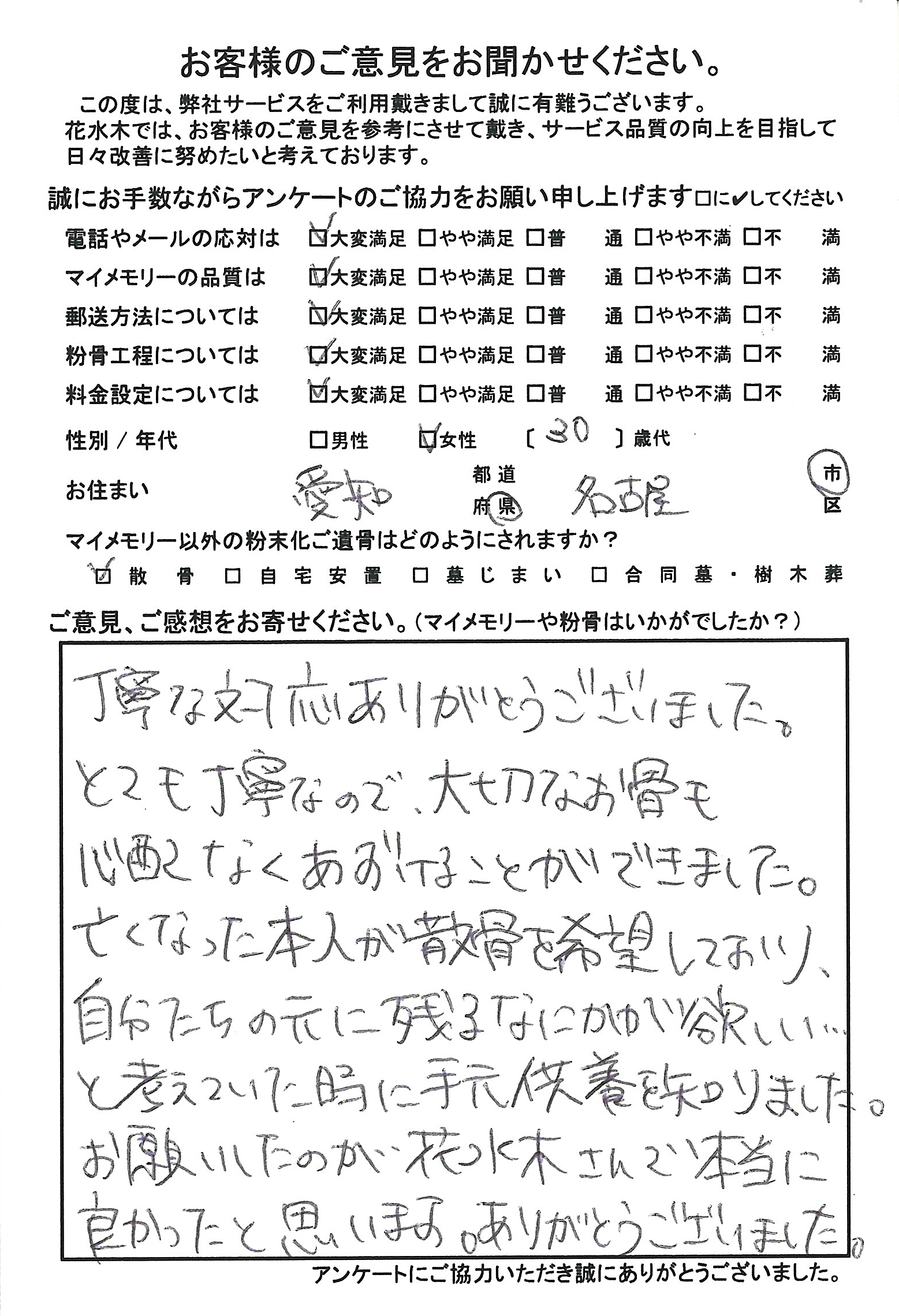 亡くなった本人が散骨を希望しており