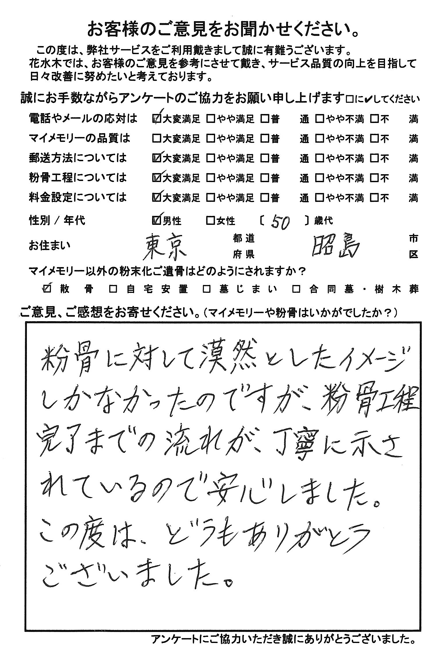 粉骨に対して漠然としたイメージ