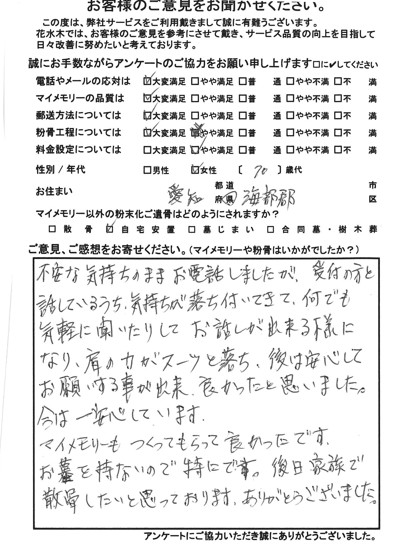 お墓を持たないので