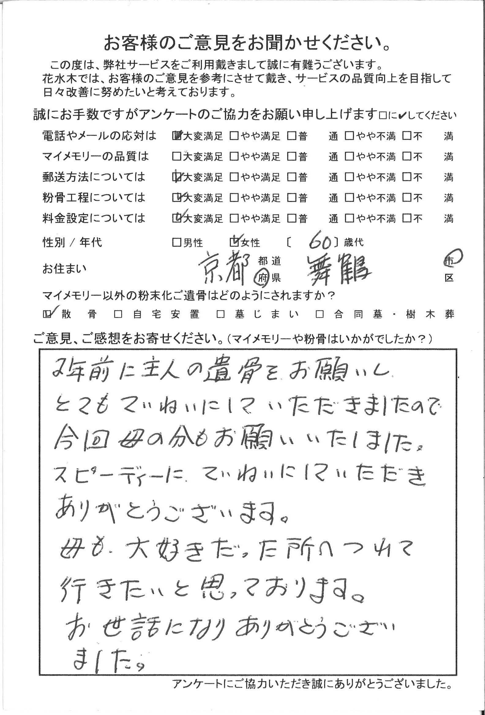 綺麗な箱で外観もお値段もお電話対応も素晴らしかったです。