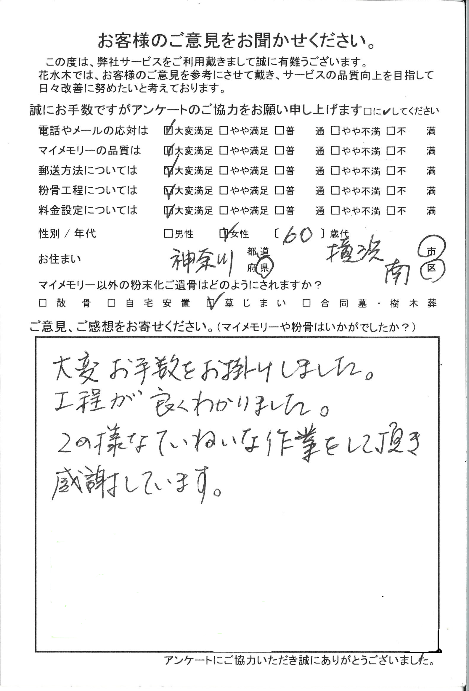 この様な丁寧な作業をして頂き、感謝しています。