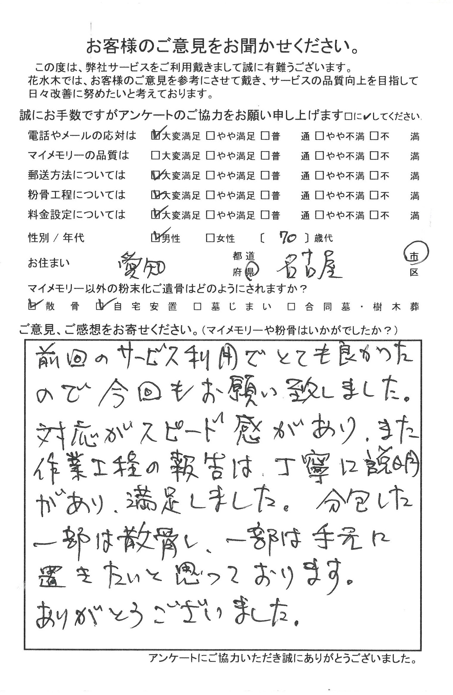 前回のサービス利用がとても良かったので