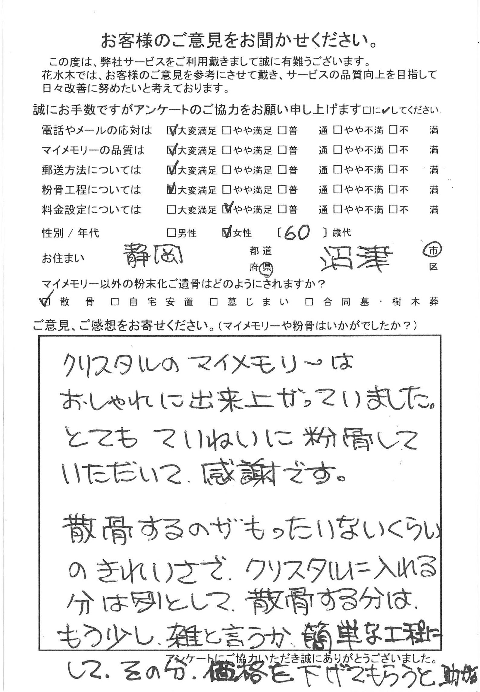 クリスタルのマイメモリーはおしゃれに出来上がっていました。