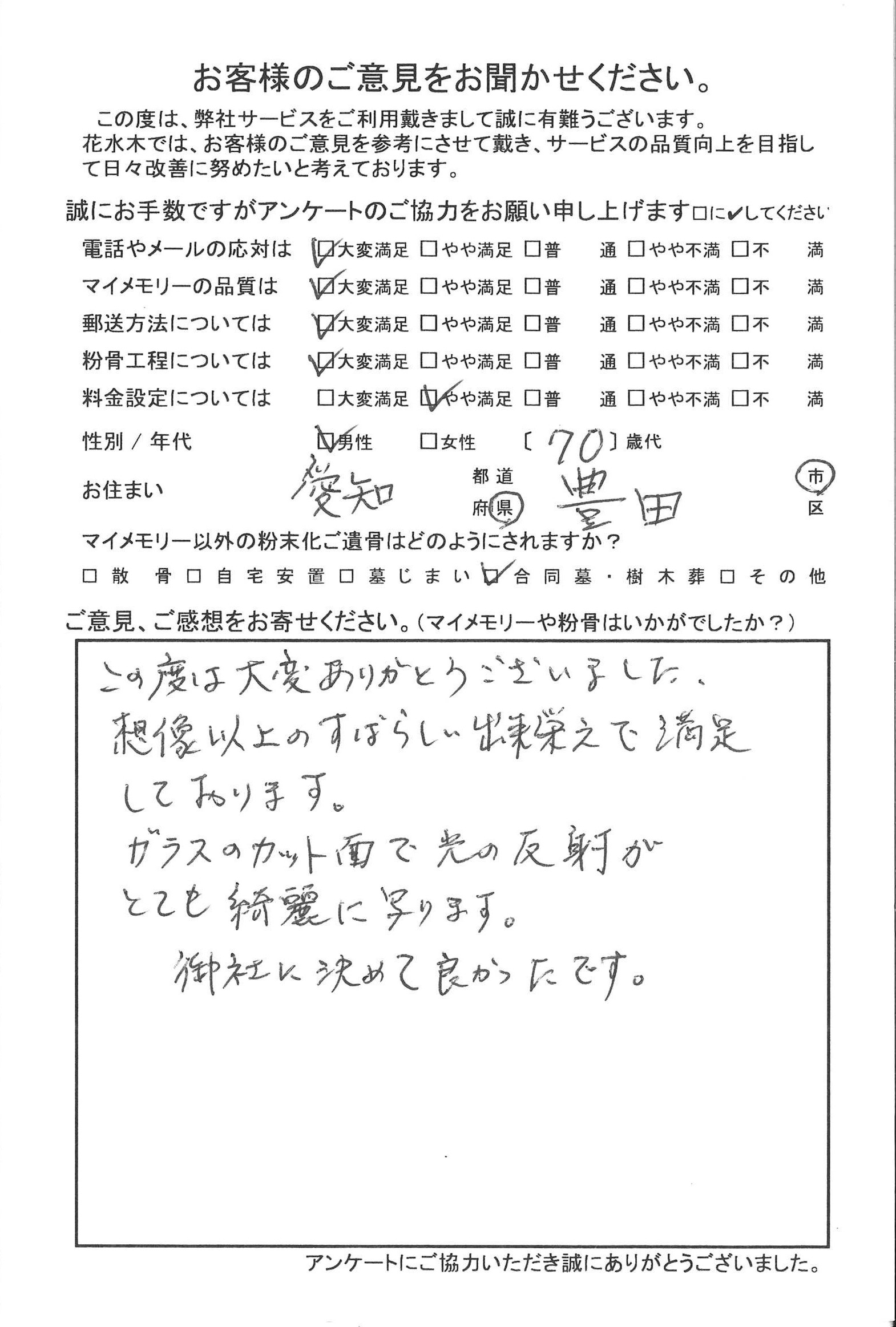 ガラスのカット面で光の反射がとても綺麗に写ります