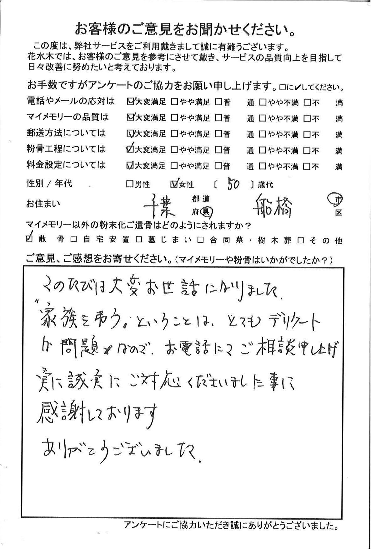 誠実にご対応くださいました事に感謝