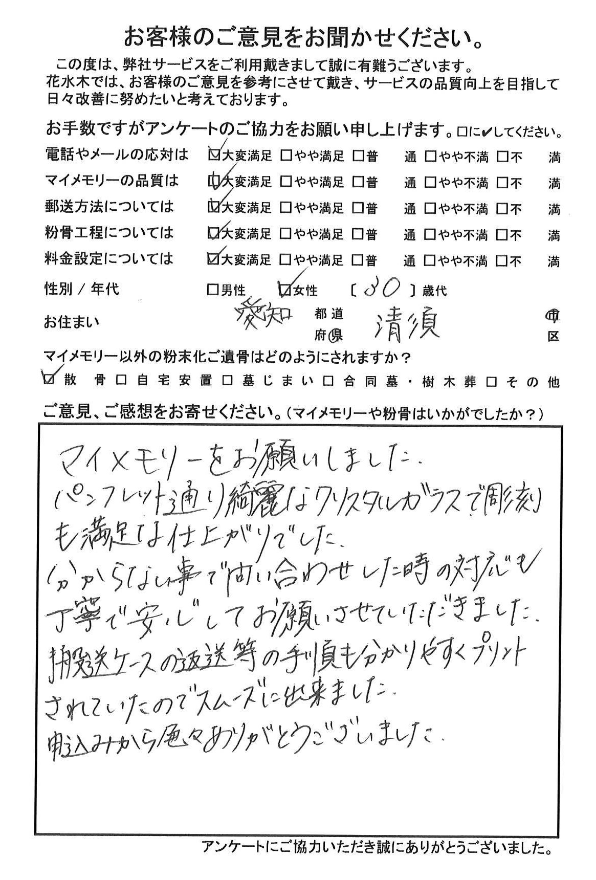 満足な仕上がりでした